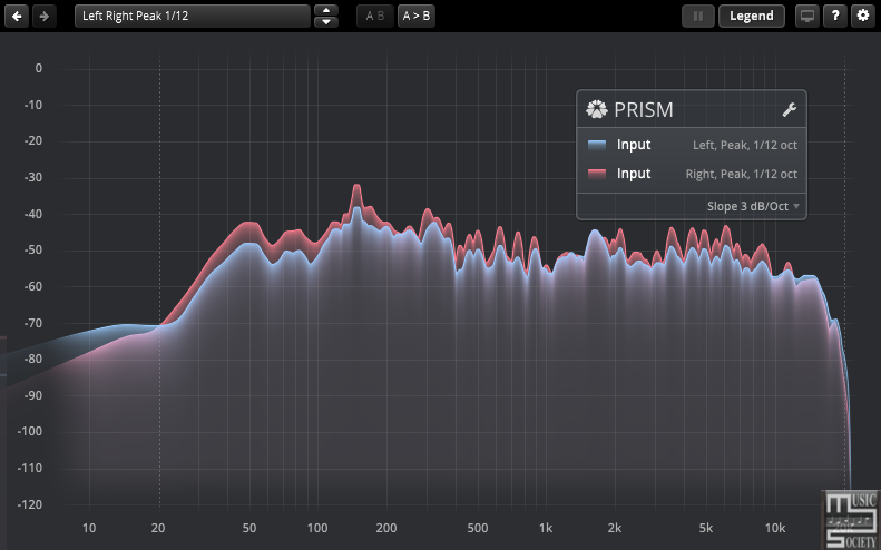 Tdr Prism 1