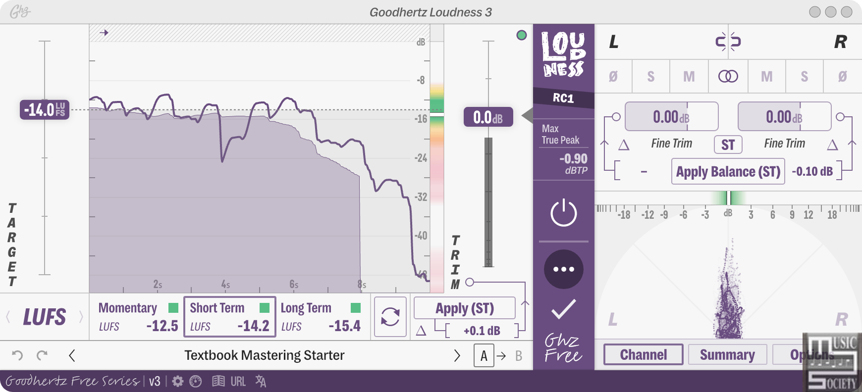 Goodhertz Loudness 3.9 Full En