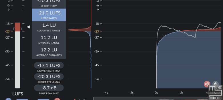 Youlean Loudness Meter V2.4.0
