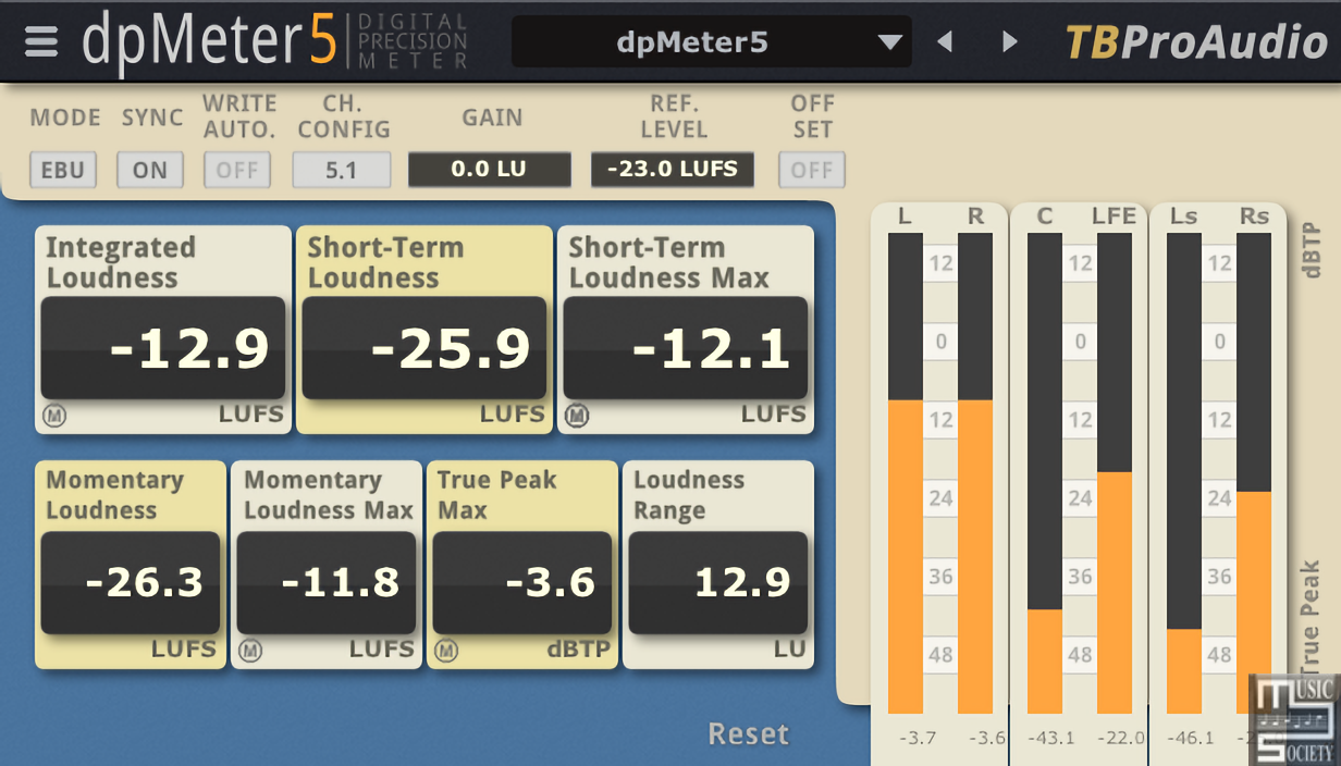 Dpmeter5 Bign